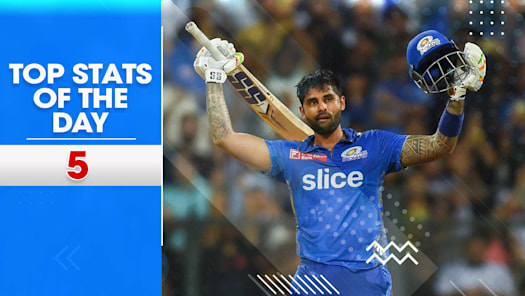 Hotstar live ipl discount free