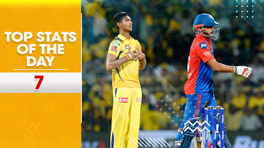 Watch IPL 2023 Videos Online on Disney