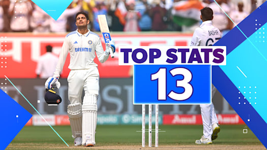 Cricket connected hotstar best sale