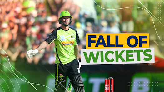 Watch Recent From Match Videos Online on Disney Hotstar