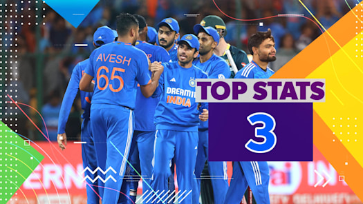 India australia shop series hotstar us