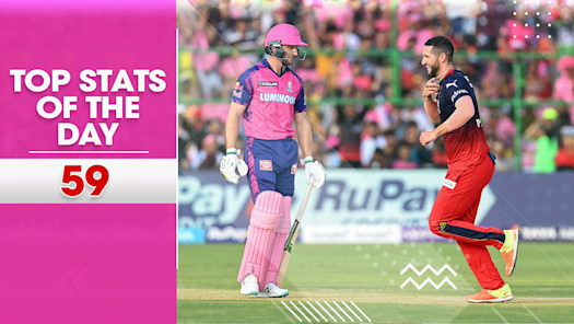 Ipl 2021 best sale hotstar par aayega