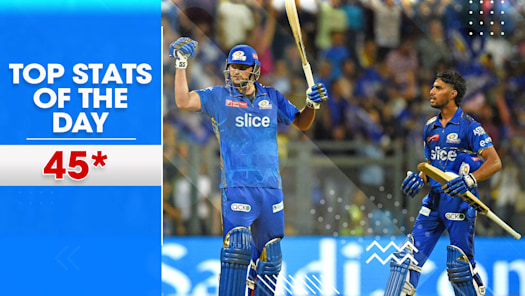 Hotstar sales ipl video