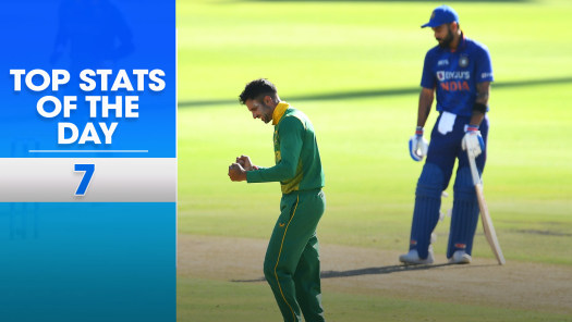 Watch Ind Tour of SA 2021 22 Videos Online on Disney Hotstar