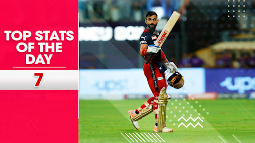 Watch IPL 2023 Videos Online on Disney Hotstar