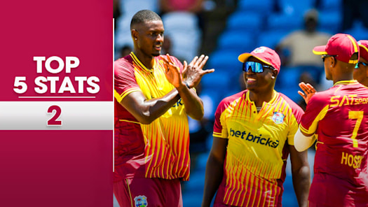 India west indies hotstar store