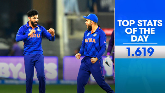 T20 world 2025 cup 2021 hotstar
