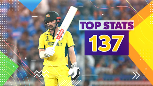 Live cricket hotstar on sale