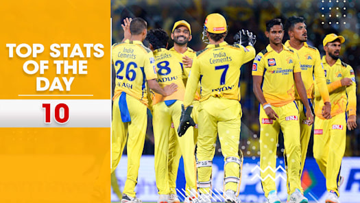 Ipl twenty20 live video 2025