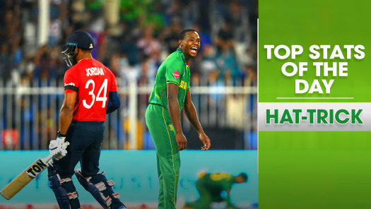 Watch Top Stats From ICC T20 World Cup Videos Online on Disney