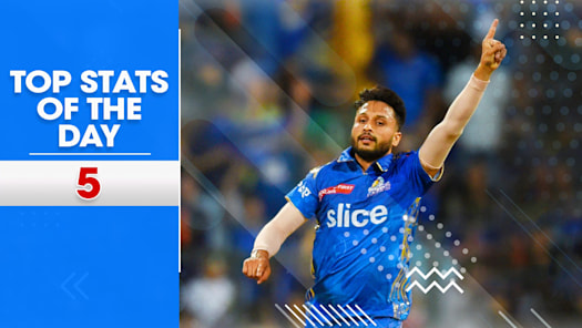 Watch IPL 2023 Videos Online on Disney Hotstar