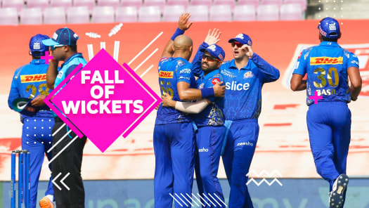 Cricket streaming, live hotstar crictime Hotstar Live Cricket streaming, live hotstar crictime Crictime Live