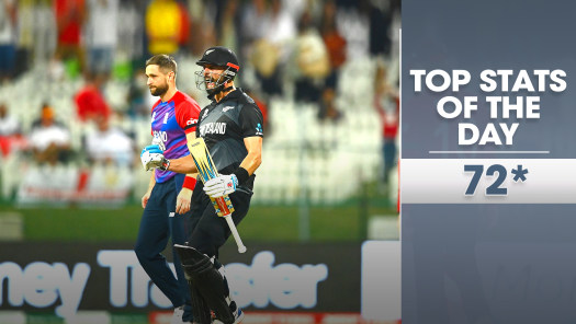Watch ICC Men s T20 World Cup 2021 Videos Online on Disney Hotstar