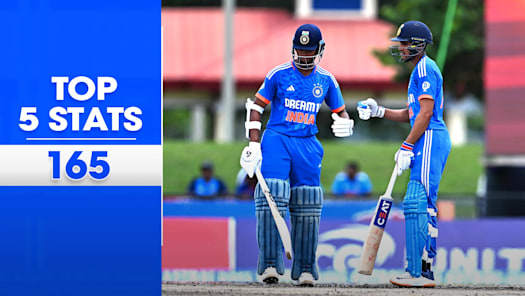 India west indies sale hotstar
