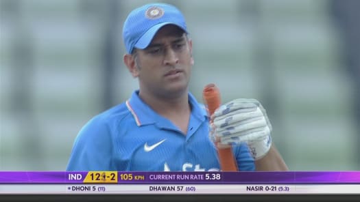 Hotstar dhoni hotsell