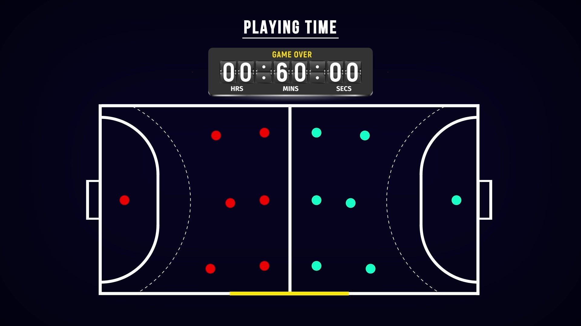 Match Duration For Handball