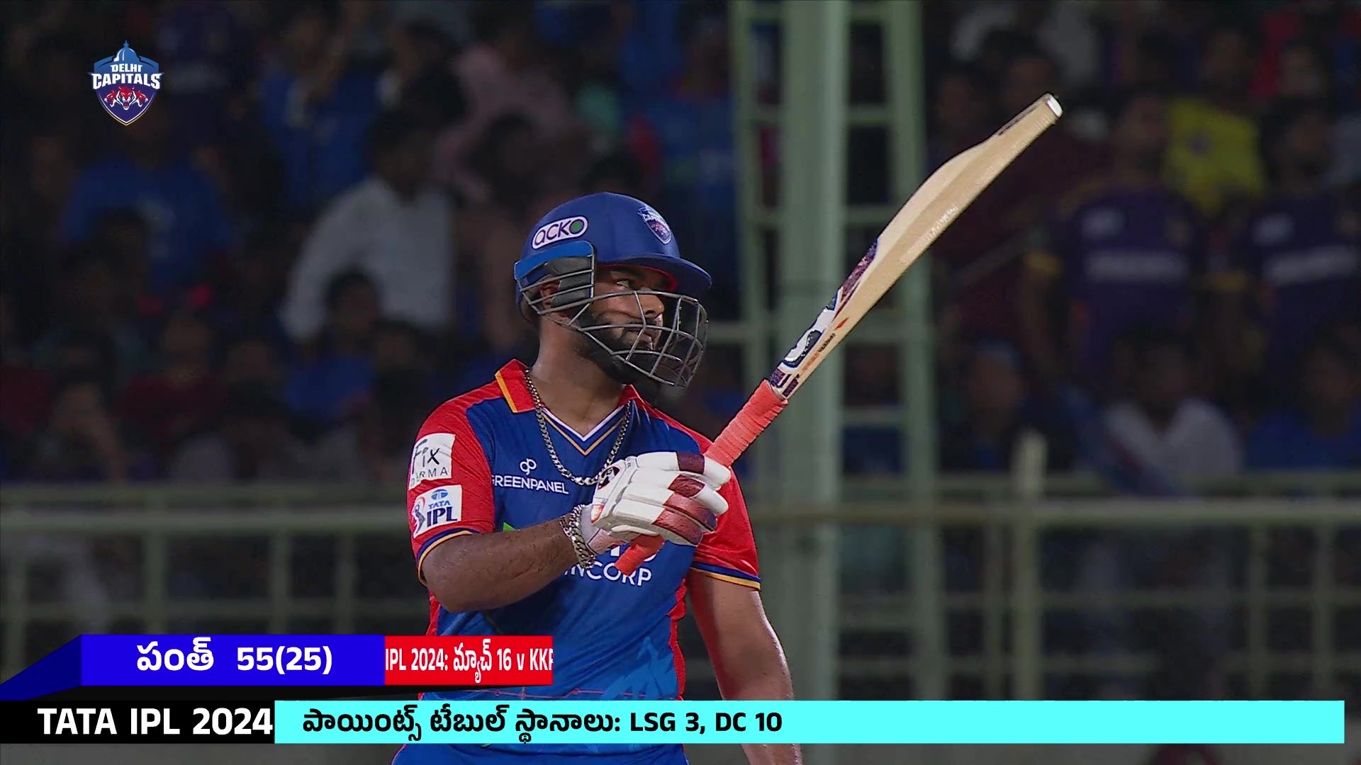 Raju Garu On Rishabh Pant