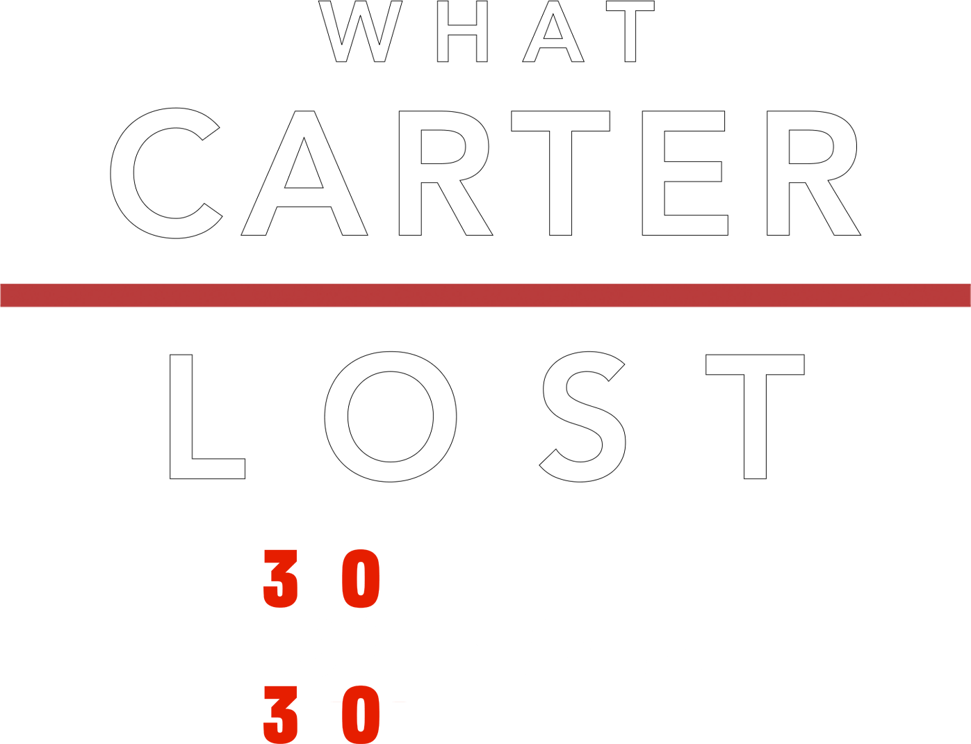 what-carter-lost-disney