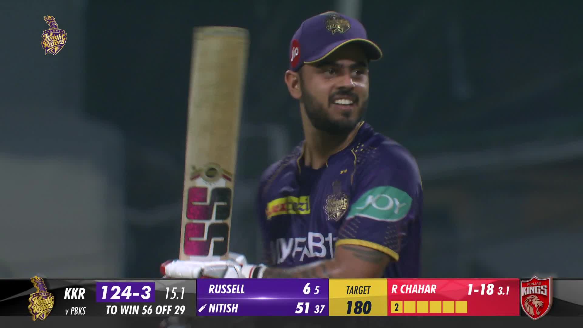 Rana 50 Keeps KKR Going