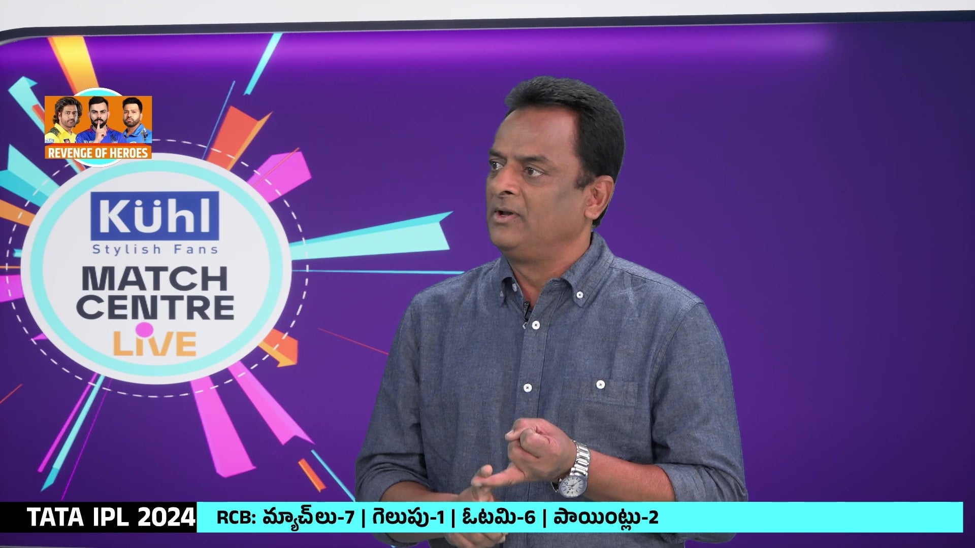 Raju Garu Reflects On The Payback Week