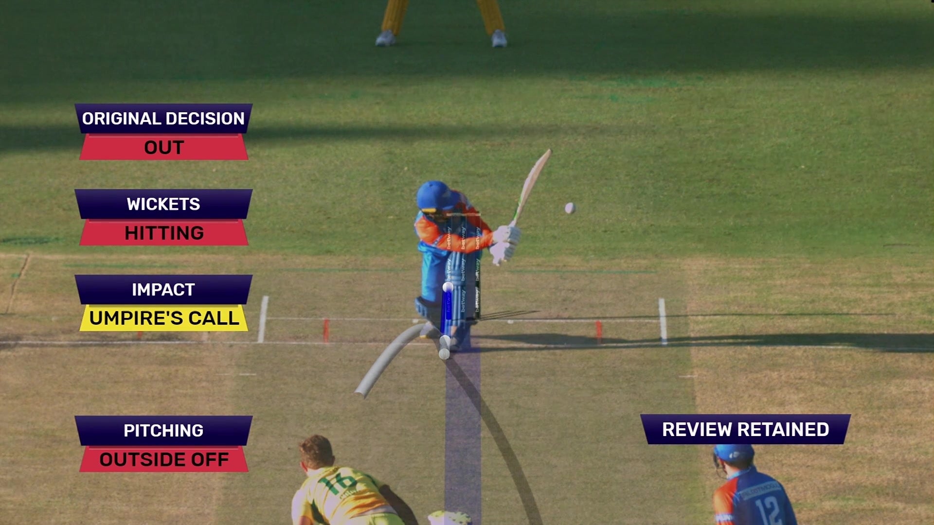 LBW! Cook Dismisses Breetzke