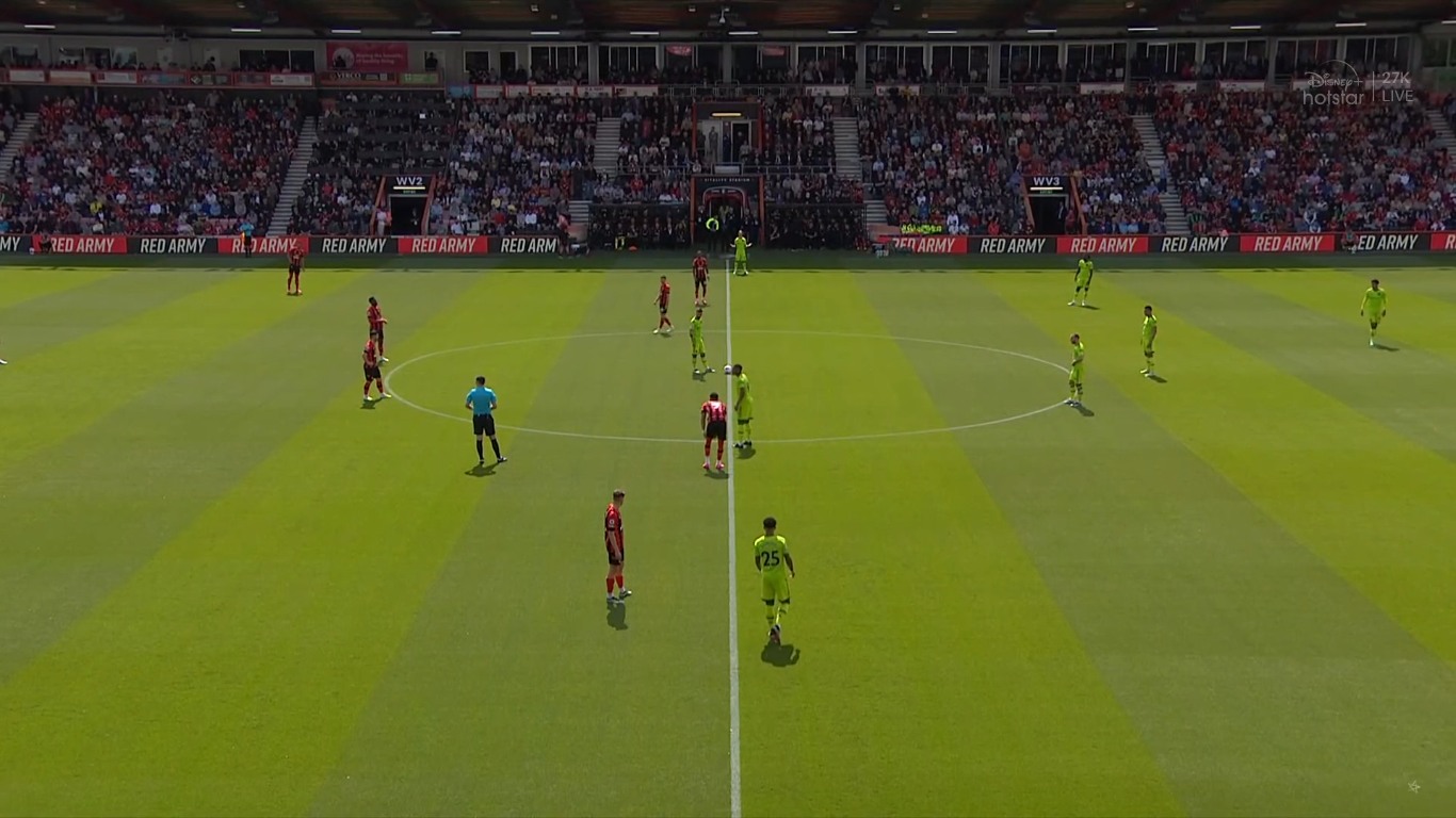 Watch Kick-off! Online
