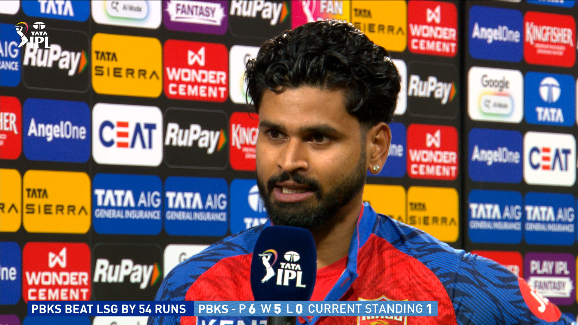 Our Batting Was Jaw Dropping: Shreyas