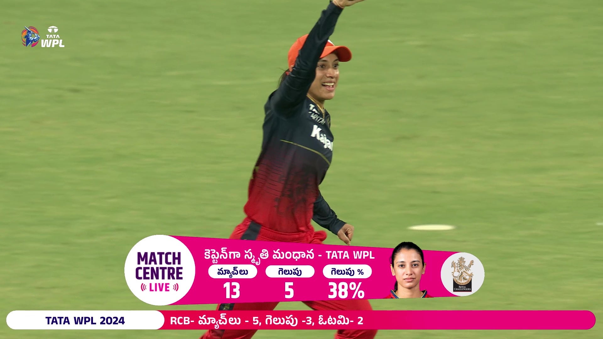 Ashish Reddy Discuss Smirti's Impactful Season With RCB (TEL)