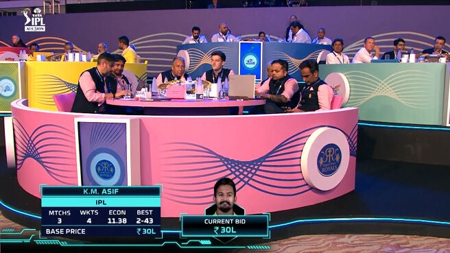 Rajasthan Royals - KM Asif