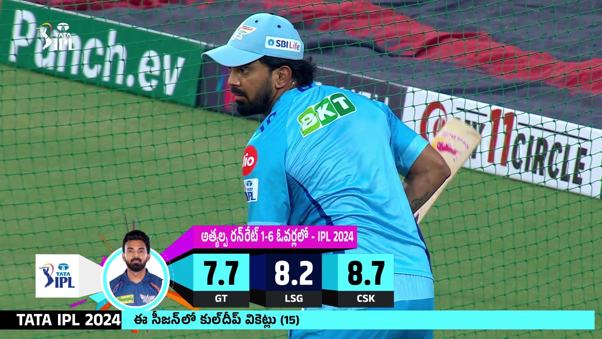 Raju Garu and Vihari Analyze LSG Openers' Power Play Struggles